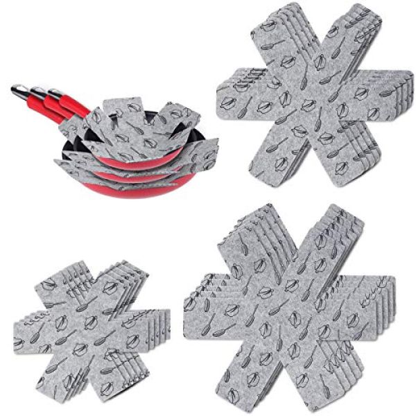 Filtronic Pfannenschutz als Set